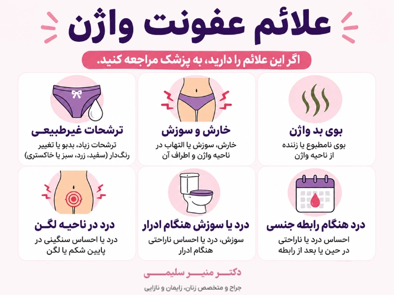 عفونت واژینال