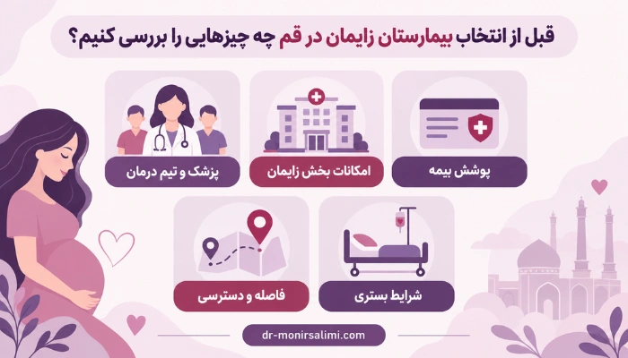 اینفوگرافیک نکات مهم برای انتخاب بیمارستان زایمان در قم