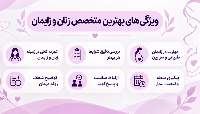 ویژگی های بهترین متخصص زنان