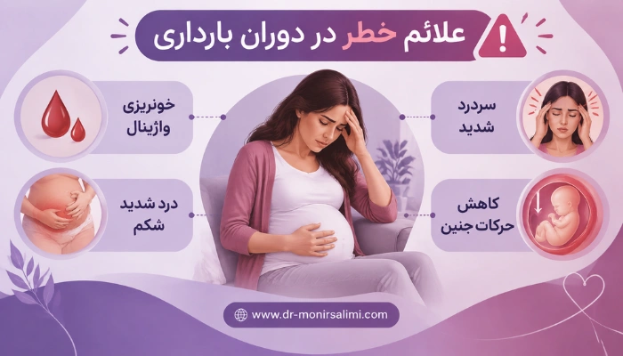 مقایسه تصویری زایمان طبیعی و زایمان سزارین