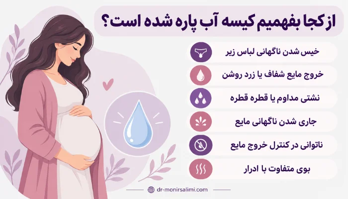 علائم پارگی کیسه آب شامل خروج مایع، نشتی مداوم و خیس شدن لباس زیر